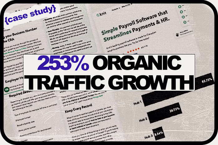 253% SEO Traffic Growth for B2B Payroll SaaS