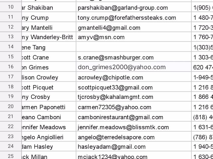 Restaurant Leads