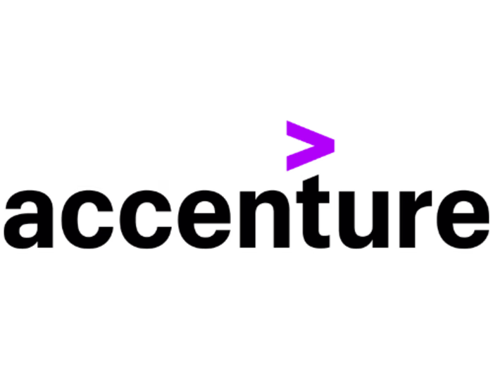 Data Analytics and Visualization at Accenture for Social Buzz