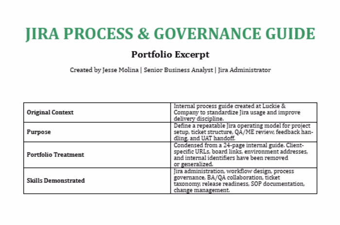 Jira Process & Governance Guide