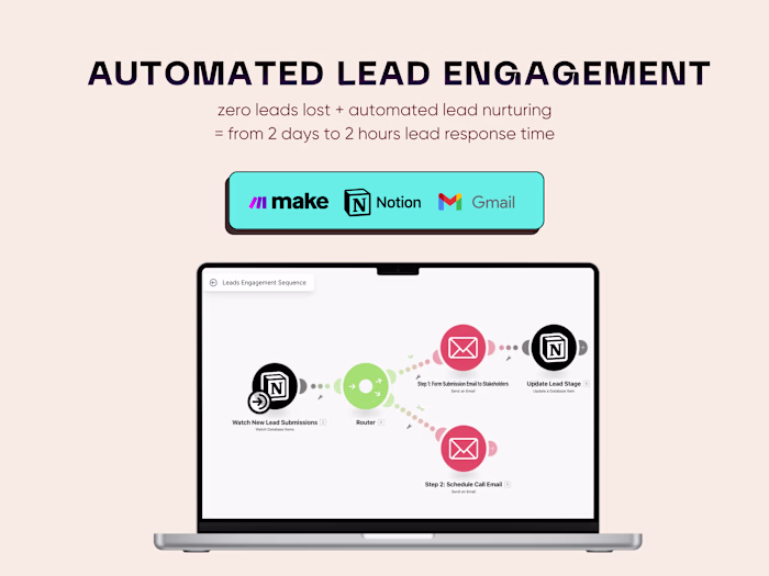 Automated Lead Engagement 