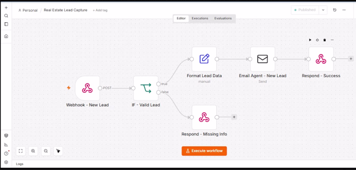 Real Estate workflow for client
Complete