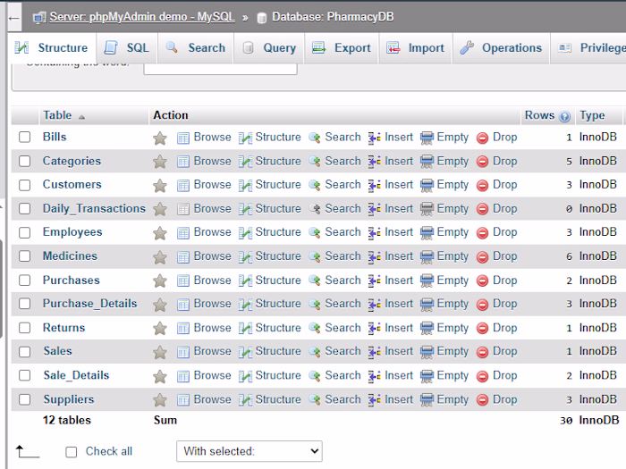 Designed and implemented a database