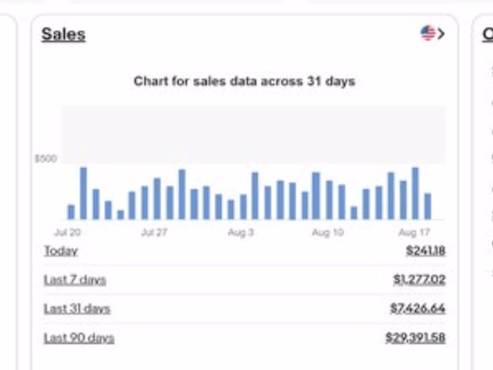 eBay Stores Sales management