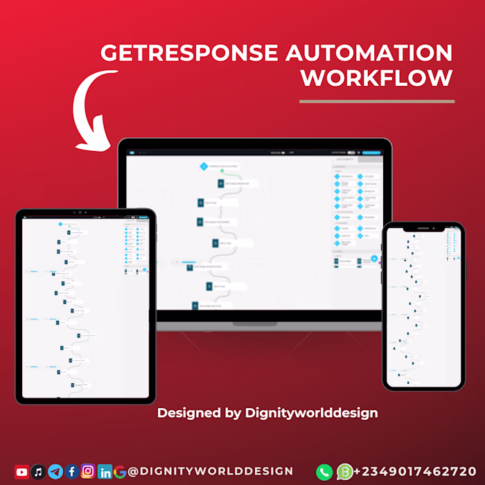 Comprehensive Email Marketing Automation