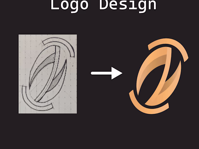 Logo Design for a Coffee Brand (Zin Coco)