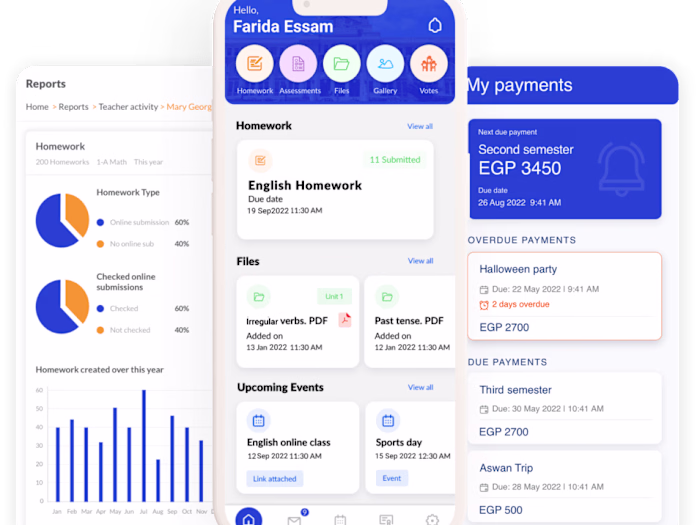 Skoolix - Integrated Learning management System