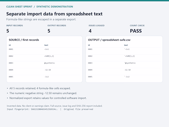 Separate controlled import data from