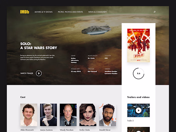 IMDB page concept