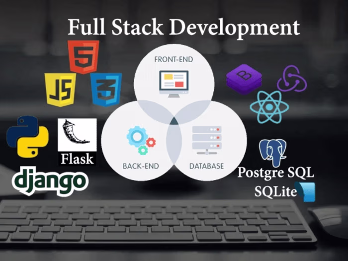Web Application Development