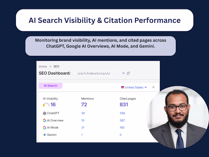 Developed an AI Search Optimization