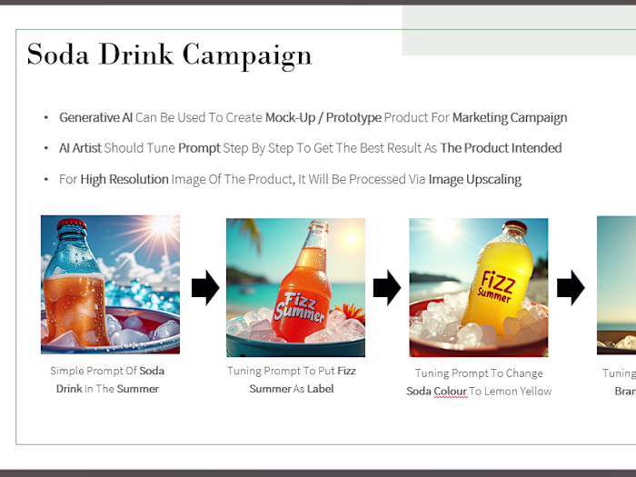 AI-Generated Mock Up Product Campaign