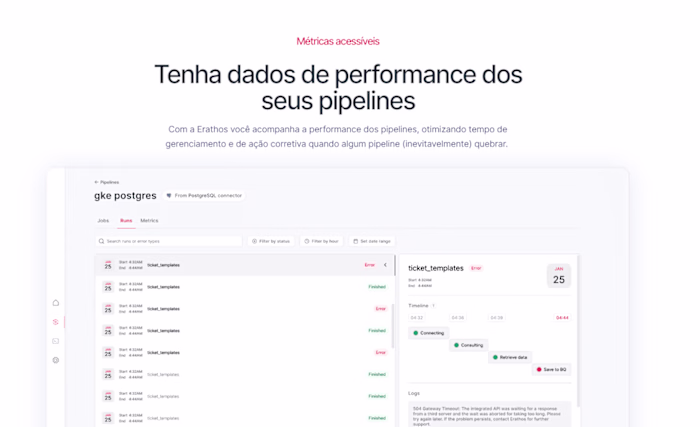 Erathos < > Software Company Website