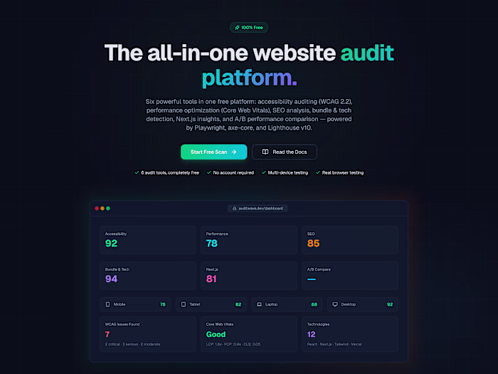 AuditWave: Unified Website Audit Tool Development