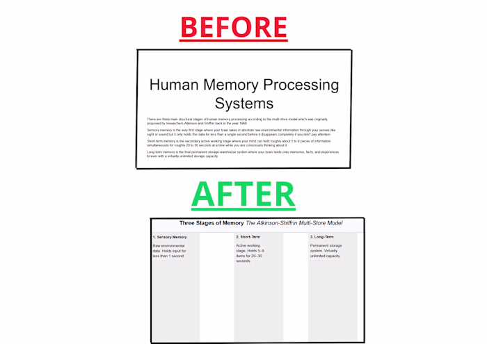 An educational slide transformation concept