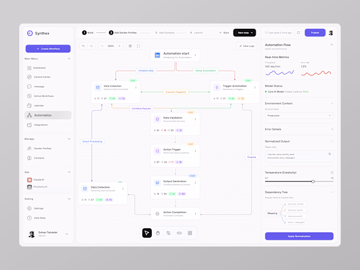AI Workflow Automation SaaS Dashboard