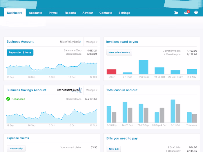 Bookkeeping in Xero