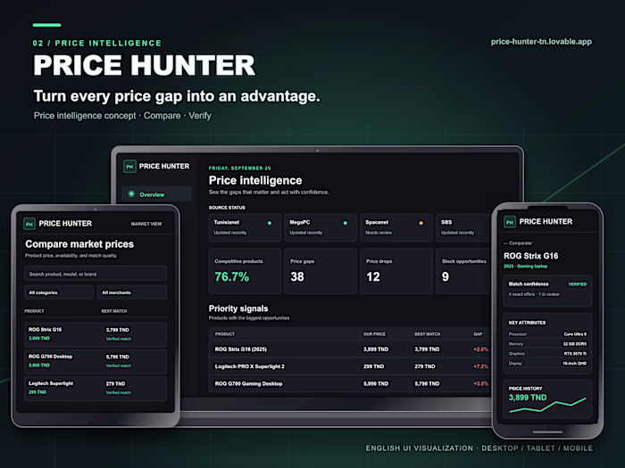 Price Hunter: auto-updated tech price comparison site