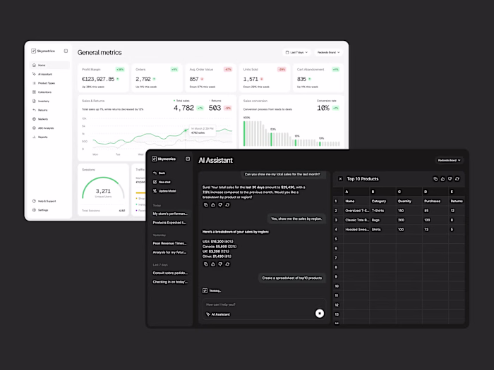 Skymetrics: Supercharging Shopify brands with
