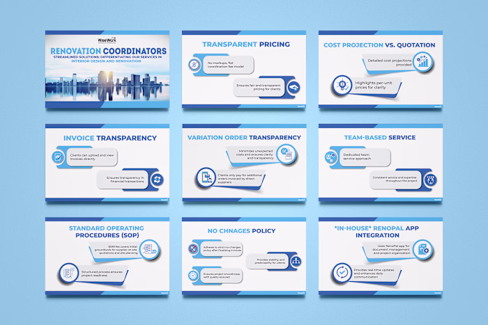 Powerpoint Presentation