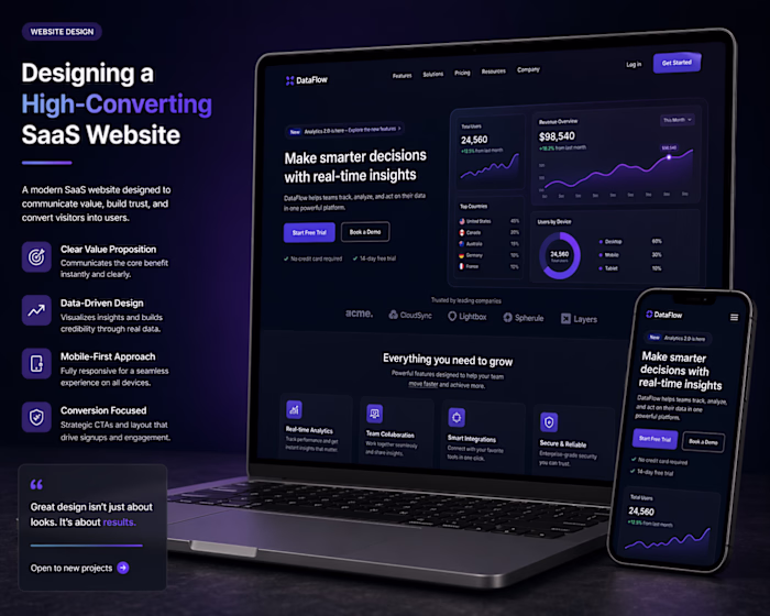 Most SaaS websites don’t fail