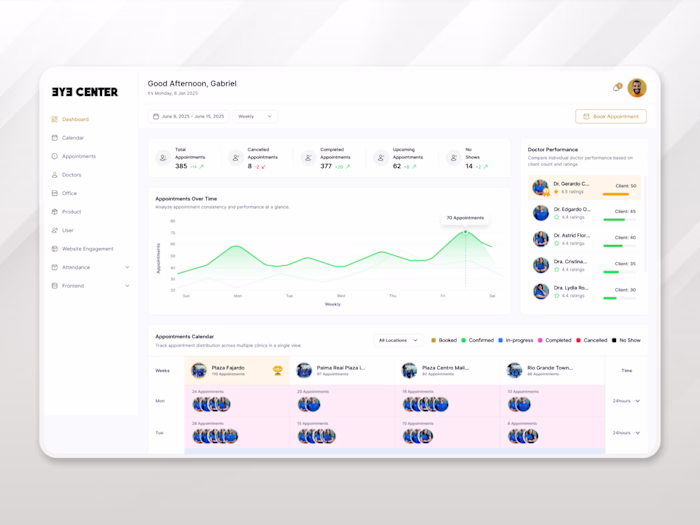 Complete SaaS Platform Design for Optical Clinic Management