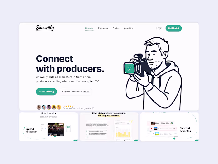 Showrilly | Webflow Development