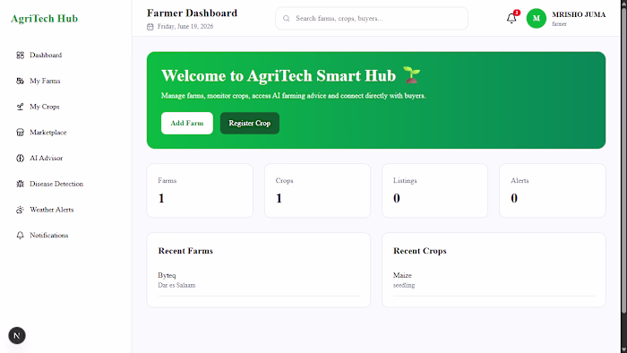 Agri-Tech Smart Hub is a