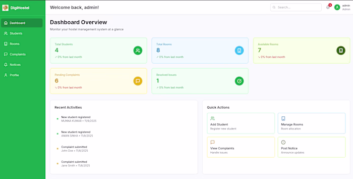Hostel Management System
The Hostel Management