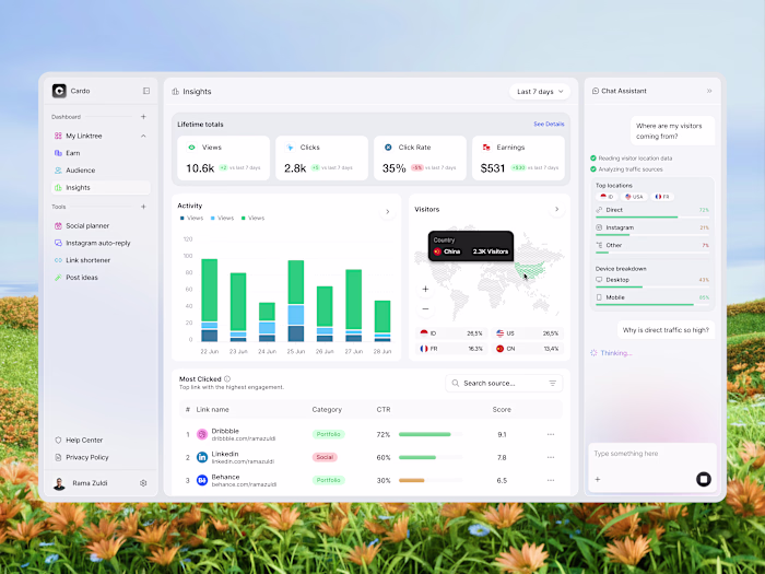 User-Friendly Link Analytics Dashboard Design