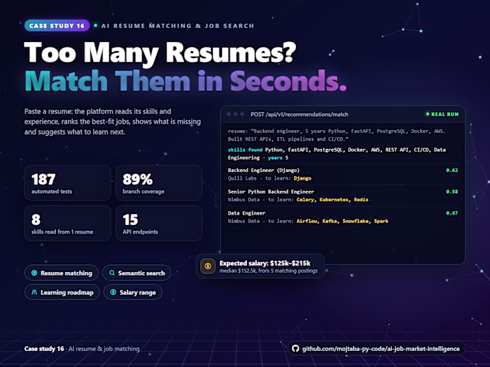 AI Resume Matching: Best-Fit Jobs, Skill Gaps