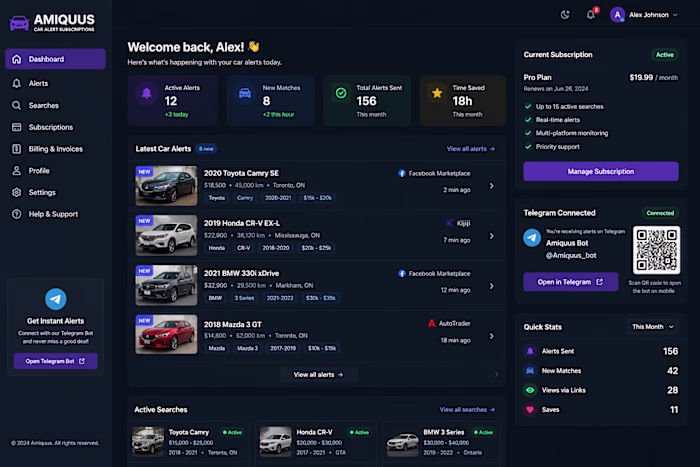 Amiquus Car Alert Subscriptions