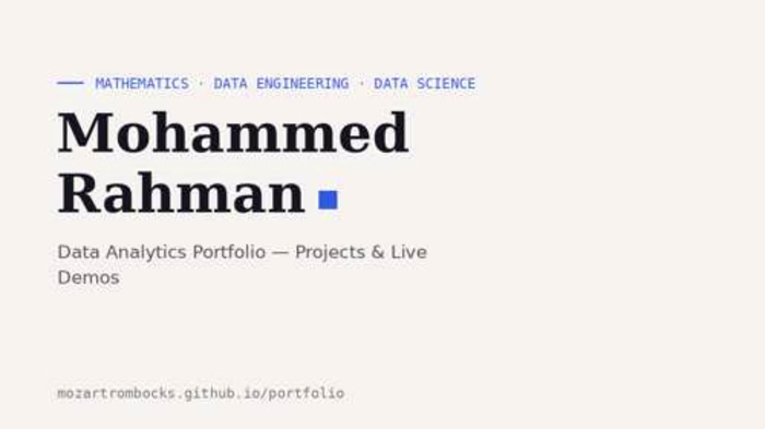 Data Analytics Portfolio — Projects