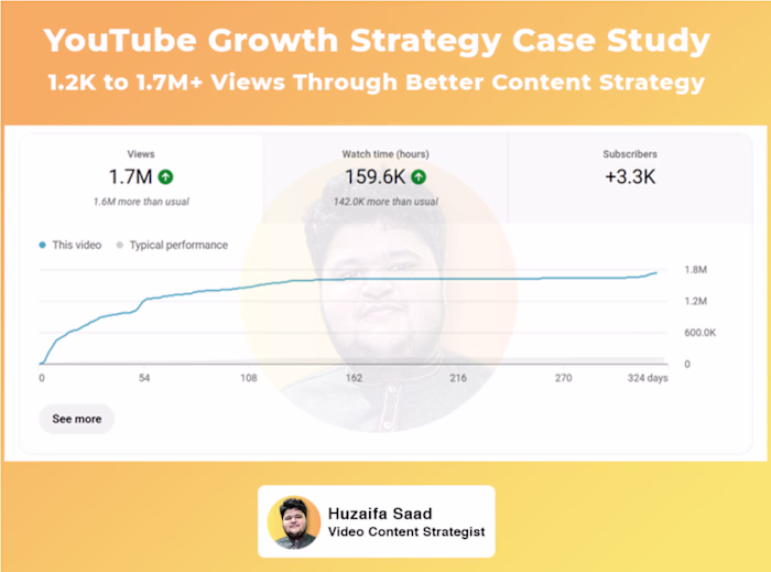 I helped improve a YouTube