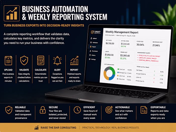 Built a business automation and