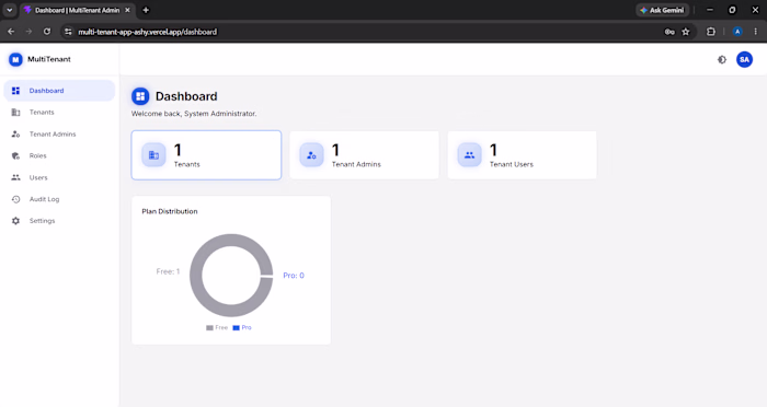 Multi-tenant SaaS Web API built