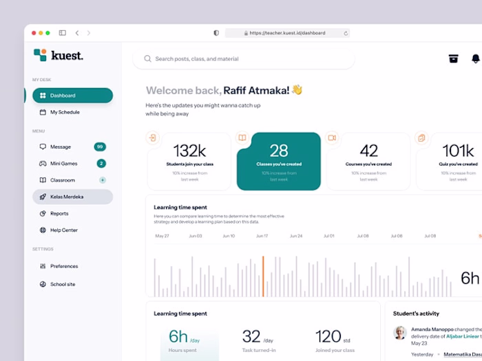 kuest - LMS Dashboard for Teacher