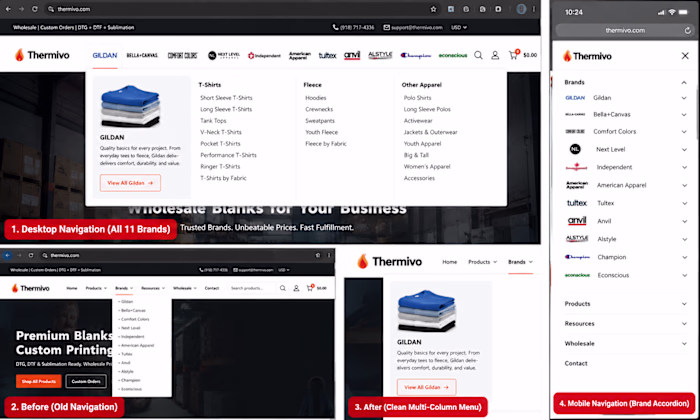 A navigation menu can look