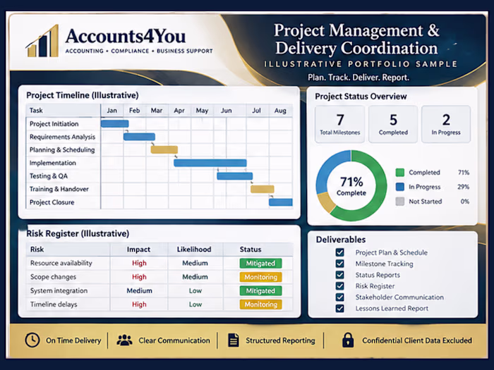 Project Management & Delivery Coordination
I