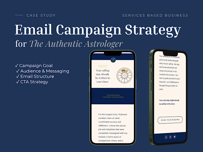 I created an email campaign