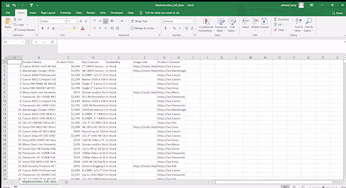 Data scraping for B&H Photo Video.