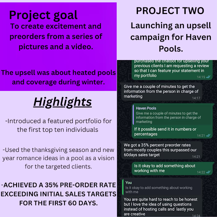 Launching an upsell campaign for Haven Pools.