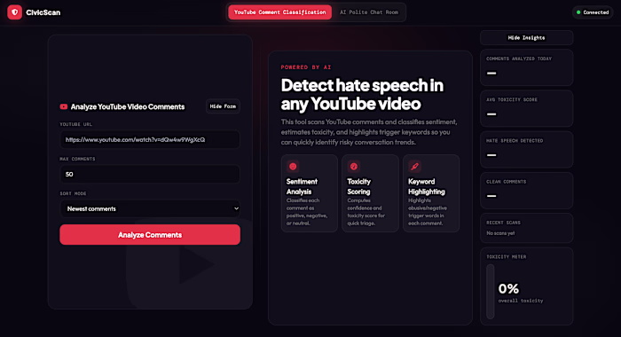 Hate Speech Detection is an
