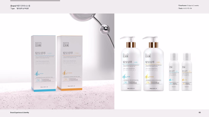 Beauty Lab Haircare Packaging System