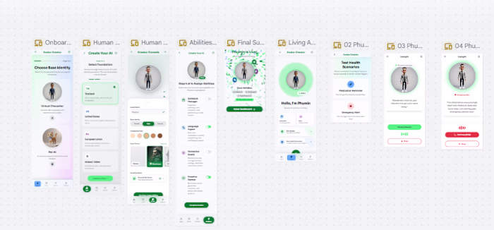 Avatar AI Character Identity:
We are