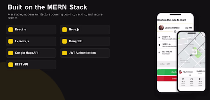Architected and developed a responsive