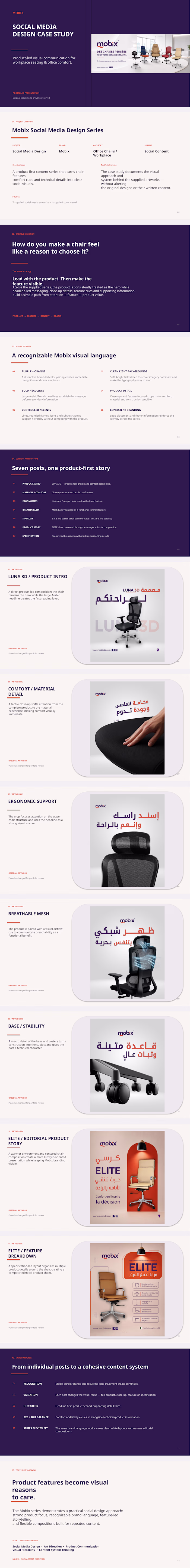 B2B Social Media Carousel Design