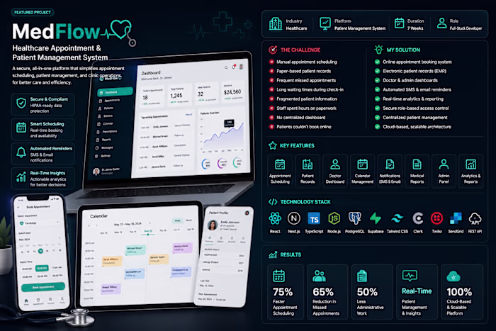 A fast-growing healthcare clinic needed