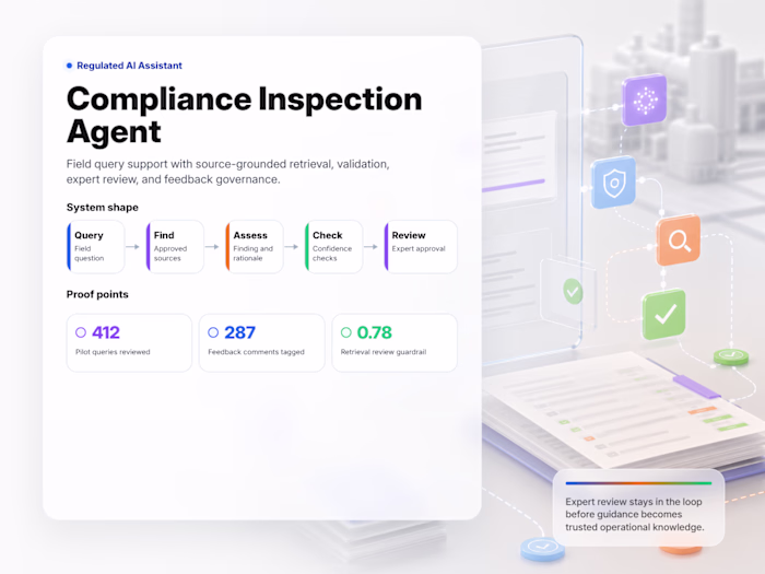 Built an inspection-support AI workflow