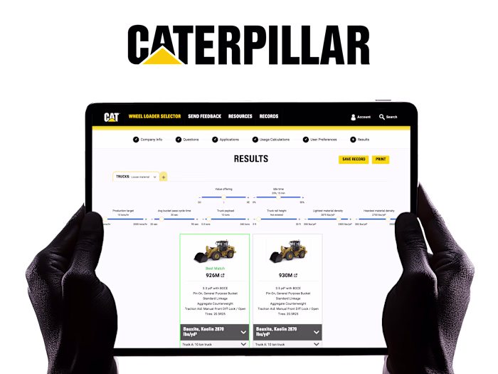 UX RESEARCH AND ANALYTICS LEADING TO $5.1 MILLION IN TWO MONTHS